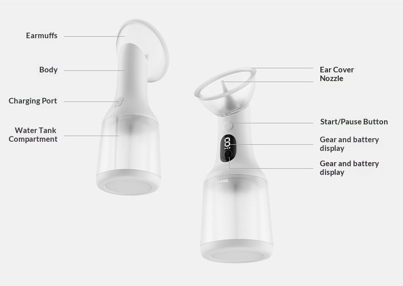 Ear Canal Cleaner